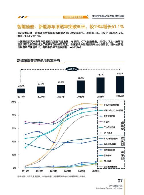 惠州254起亚对未来市场的预测，名爵汽车品牌文化的传播